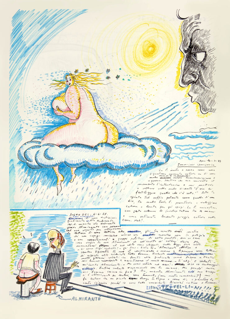 Federico Fellini: The Book of Dreams, Rizzoli international Publications