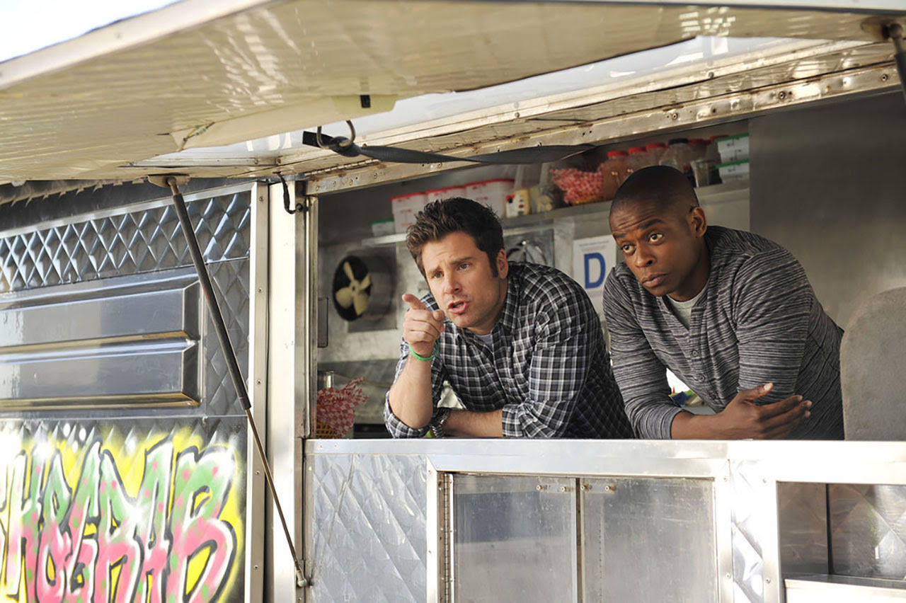 psych